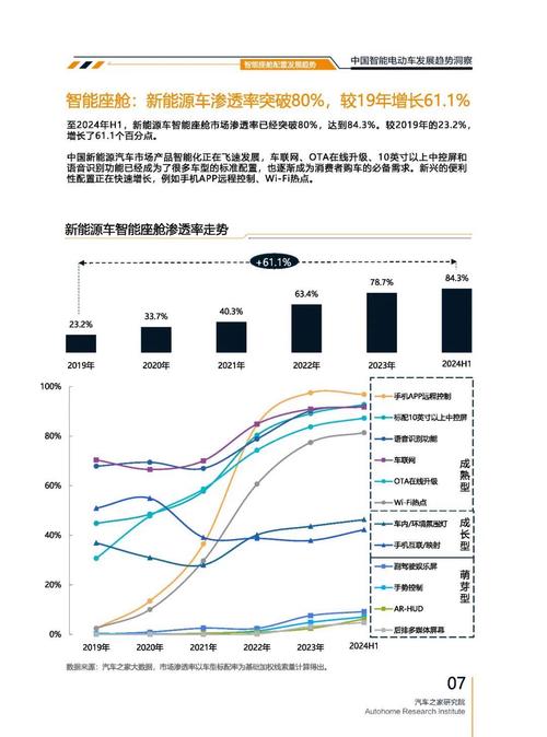东莞144起亚对未来市场的预测，名爵汽车品牌文化的传播